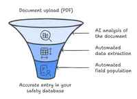 Funnel icon illustration for the article 5+ Examples of AI in pharmacovigilance